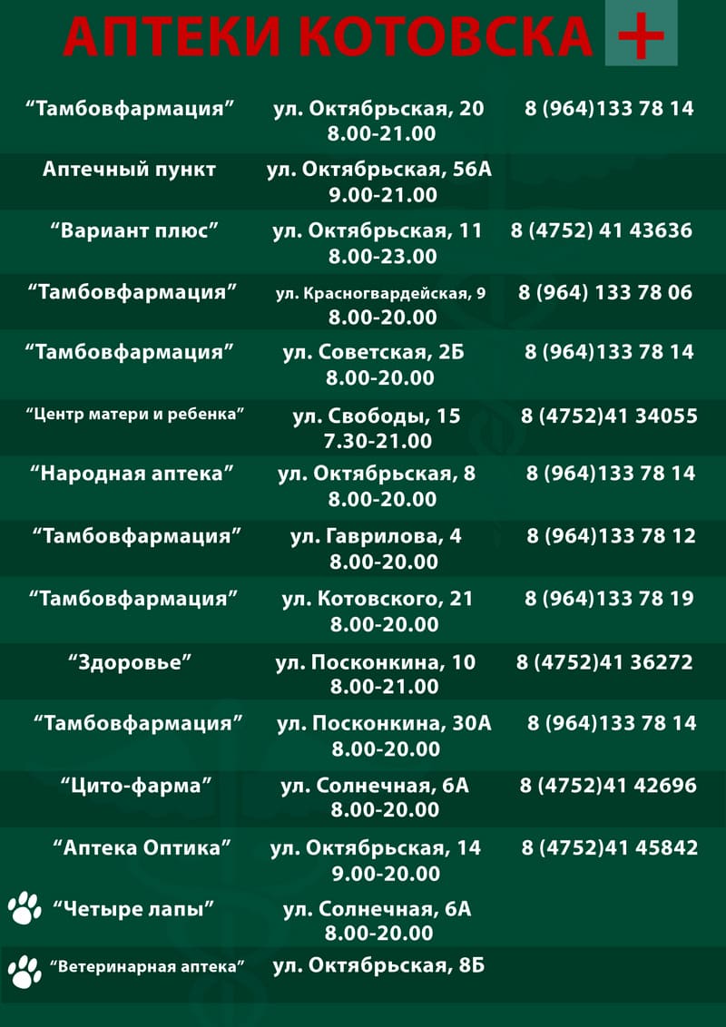 apteki kotovsk 1